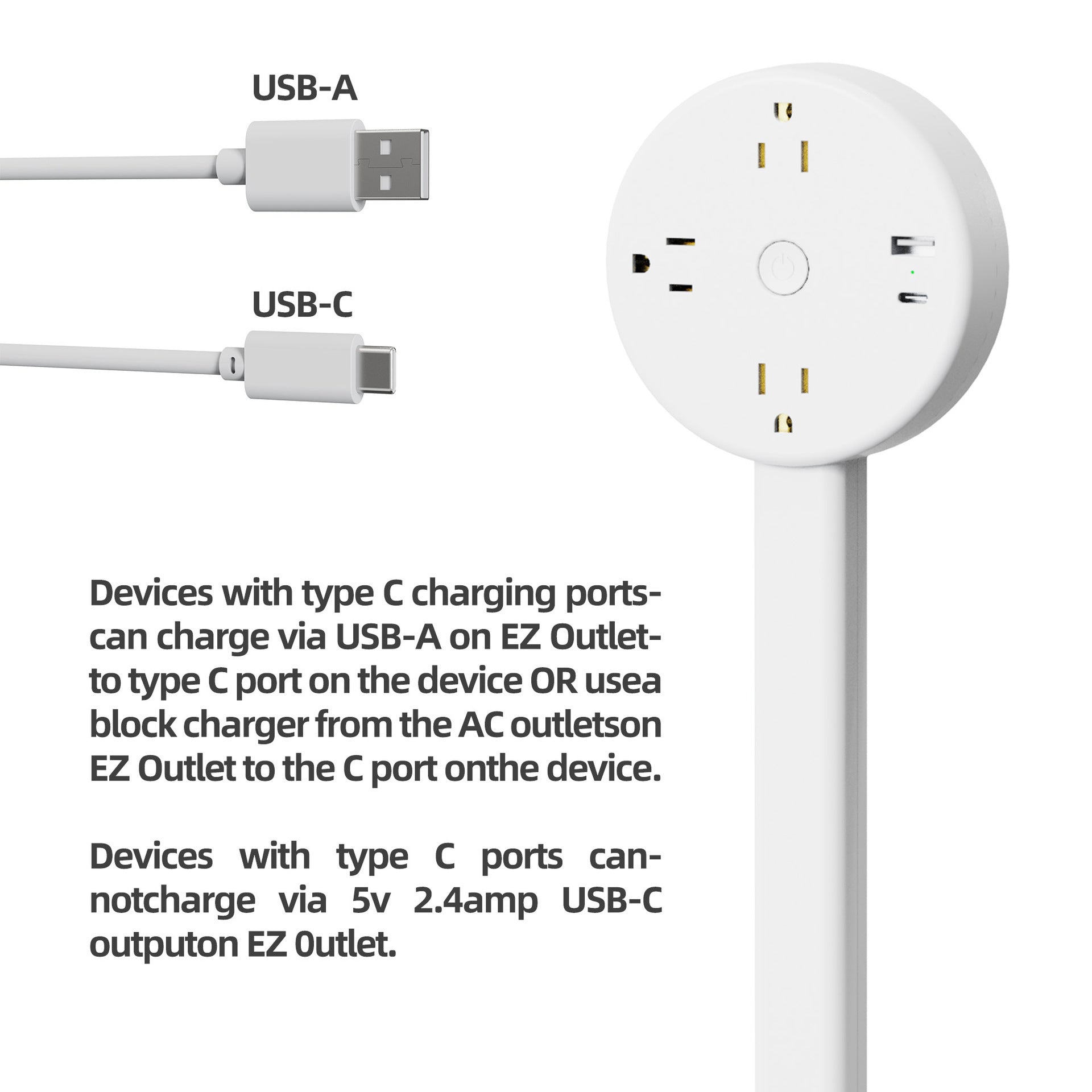 Power Outlet Extender with USB-A USB-C and AC Outlets