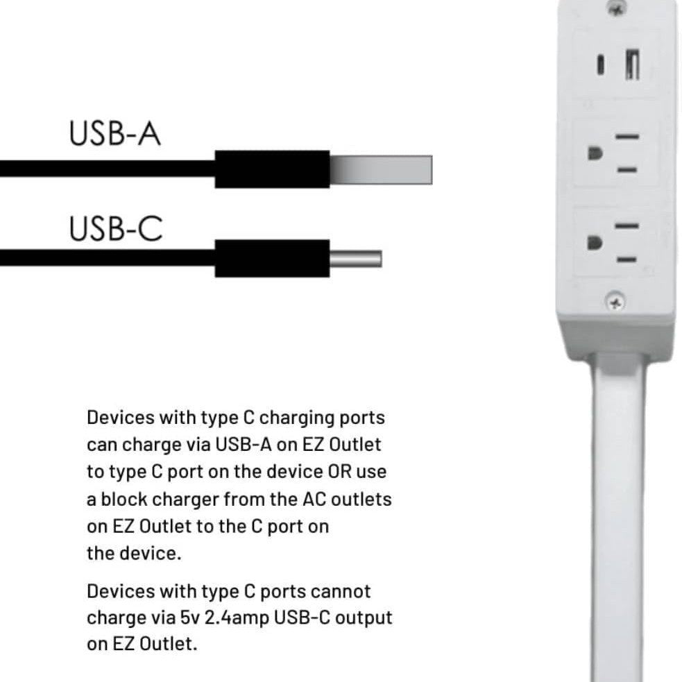 Power Outlet Extender with USB-A USB-C and AC Outlets